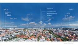 K Suites (D15), Apartment #491014321